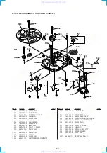 Предварительный просмотр 77 страницы Sony HCD-VR50 Service Manual