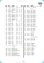 Предварительный просмотр 85 страницы Sony HCD-VR50 Service Manual