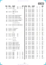 Предварительный просмотр 91 страницы Sony HCD-VR50 Service Manual