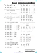 Предварительный просмотр 93 страницы Sony HCD-VR50 Service Manual