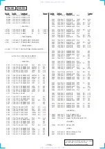 Предварительный просмотр 94 страницы Sony HCD-VR50 Service Manual