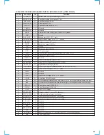 Предварительный просмотр 63 страницы Sony HCD-VR90AV Service Manual