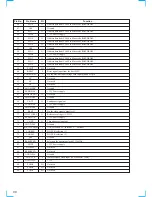 Preview for 66 page of Sony HCD-VR90AV Service Manual