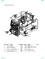 Предварительный просмотр 70 страницы Sony HCD-VR90AV Service Manual