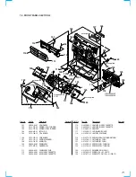 Предварительный просмотр 71 страницы Sony HCD-VR90AV Service Manual