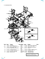 Preview for 72 page of Sony HCD-VR90AV Service Manual