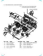 Предварительный просмотр 74 страницы Sony HCD-VR90AV Service Manual