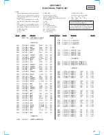 Предварительный просмотр 77 страницы Sony HCD-VR90AV Service Manual