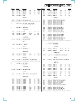 Предварительный просмотр 79 страницы Sony HCD-VR90AV Service Manual