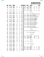 Предварительный просмотр 81 страницы Sony HCD-VR90AV Service Manual