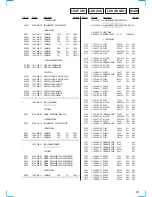 Предварительный просмотр 83 страницы Sony HCD-VR90AV Service Manual