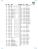 Предварительный просмотр 85 страницы Sony HCD-VR90AV Service Manual