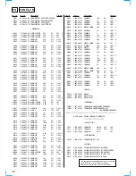 Preview for 90 page of Sony HCD-VR90AV Service Manual