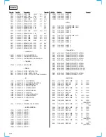 Предварительный просмотр 94 страницы Sony HCD-VR90AV Service Manual