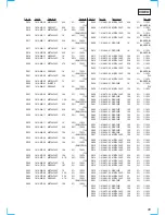 Предварительный просмотр 95 страницы Sony HCD-VR90AV Service Manual