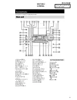 Preview for 5 page of Sony HCD-VX222 Service Manual