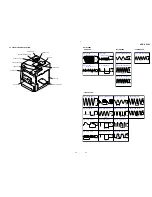 Предварительный просмотр 21 страницы Sony HCD-VX222 Service Manual