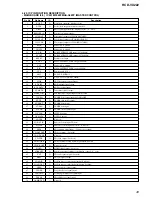 Предварительный просмотр 43 страницы Sony HCD-VX222 Service Manual