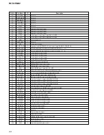 Предварительный просмотр 44 страницы Sony HCD-VX222 Service Manual