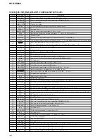 Предварительный просмотр 46 страницы Sony HCD-VX222 Service Manual