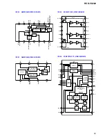 Preview for 51 page of Sony HCD-VX222 Service Manual