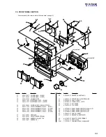 Preview for 53 page of Sony HCD-VX222 Service Manual