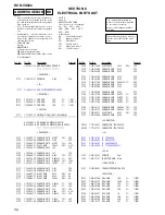 Preview for 56 page of Sony HCD-VX222 Service Manual