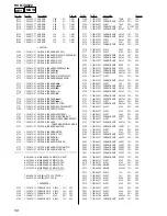 Preview for 58 page of Sony HCD-VX222 Service Manual