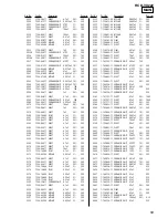 Предварительный просмотр 59 страницы Sony HCD-VX222 Service Manual