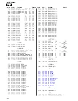 Предварительный просмотр 60 страницы Sony HCD-VX222 Service Manual