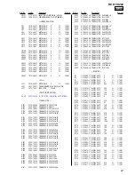 Предварительный просмотр 61 страницы Sony HCD-VX222 Service Manual