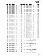 Preview for 63 page of Sony HCD-VX222 Service Manual