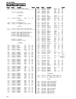 Предварительный просмотр 64 страницы Sony HCD-VX222 Service Manual