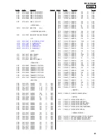 Preview for 65 page of Sony HCD-VX222 Service Manual