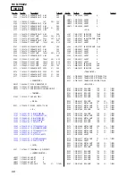 Preview for 68 page of Sony HCD-VX222 Service Manual