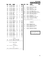 Предварительный просмотр 69 страницы Sony HCD-VX222 Service Manual