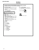 Предварительный просмотр 22 страницы Sony HCD-VX33 Service Manual