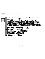 Предварительный просмотр 38 страницы Sony HCD-VX33 Service Manual