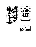 Preview for 51 page of Sony HCD-VX33 Service Manual