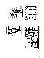 Preview for 53 page of Sony HCD-VX33 Service Manual