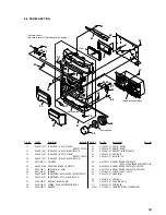 Preview for 55 page of Sony HCD-VX33 Service Manual