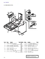 Preview for 56 page of Sony HCD-VX33 Service Manual