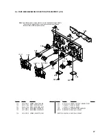 Preview for 57 page of Sony HCD-VX33 Service Manual