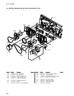 Preview for 58 page of Sony HCD-VX33 Service Manual