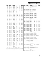 Предварительный просмотр 61 страницы Sony HCD-VX33 Service Manual