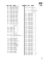 Preview for 65 page of Sony HCD-VX33 Service Manual