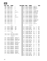 Предварительный просмотр 66 страницы Sony HCD-VX33 Service Manual