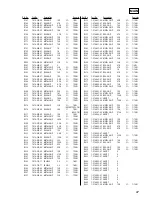 Предварительный просмотр 67 страницы Sony HCD-VX33 Service Manual