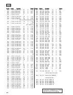 Предварительный просмотр 68 страницы Sony HCD-VX33 Service Manual