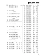 Предварительный просмотр 69 страницы Sony HCD-VX33 Service Manual